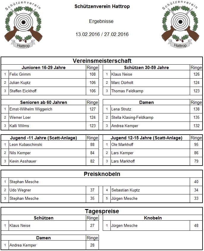 Vereinsmeisterschaften